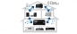 Preview: Pioneer MRX-5 Weiss Multiroomlautsprecher mit Akku!